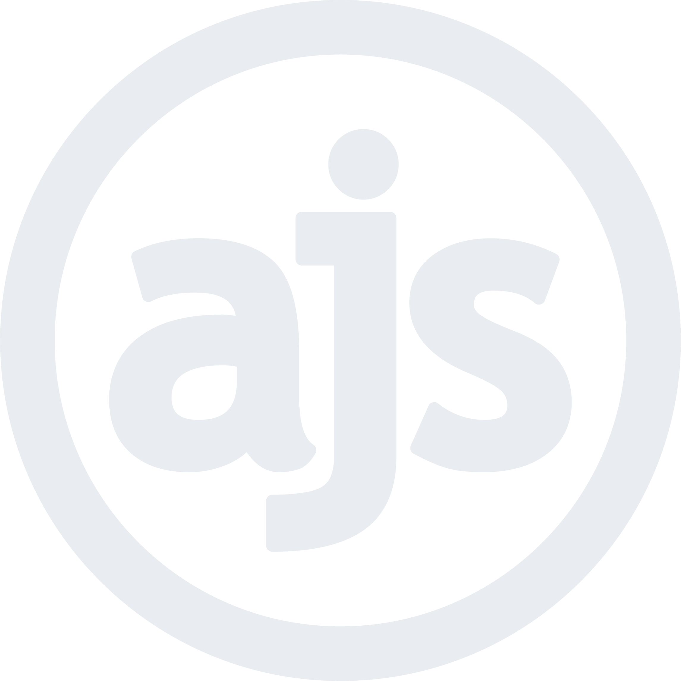 AJS Status